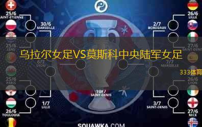 乌拉尔女足VS莫斯科中央陆军女足