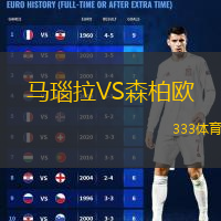 马瑙拉VS森柏欧
