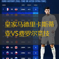皇家马德里卡斯蒂亚VS费罗尔竞技