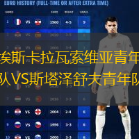 埃斯卡拉瓦索维亚青年队VS斯塔泽舒夫青年队