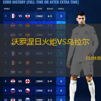 沃罗涅日火炬VS乌拉尔
