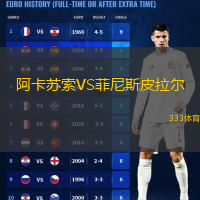 阿卡苏索VS菲尼斯皮拉尔